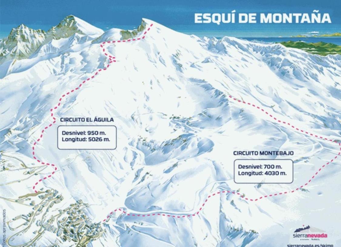 Saint Moritz Premium Apartment Sierra Nevada Bagian luar foto